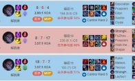 《LOL》9.1上单电刑塞拉斯玩法攻略