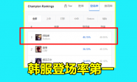 《LOL》S9伊泽瑞尔强度解析