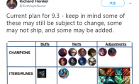 《LOL》9.3版本改动计划预告