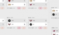 《LPL》S9春季赛分组规则介绍
