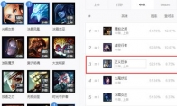 《LOL》S9中单AP加里奥攻略
