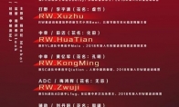 《LPL》2019RW战队选手介绍