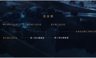 《LOL》S8总决赛入围赛规则详解