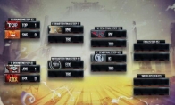 《LPL》2018夏季赛季后赛分组预览