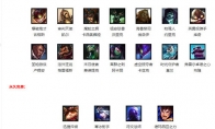 《LOL》12月7日周免英雄