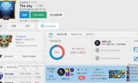 《lol》8.19相位流阿卡丽成iG利器
