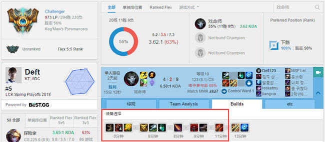 《LOL》疾射火炮烬