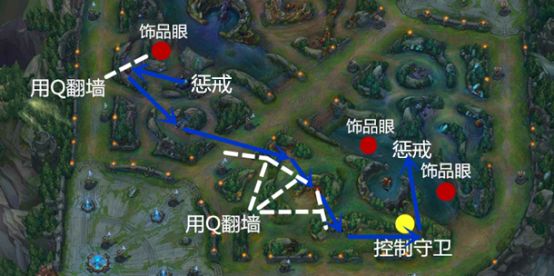 《LOL》翠神打野路线一览