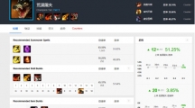 《LOL》8.5版本上单鳄鱼霸主回归