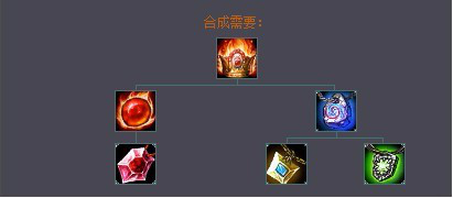 《LOL》皇冠回归炼金打法攻略