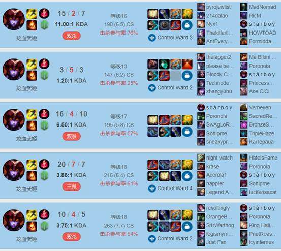 《LOL》8.9AP龙女玩法预览