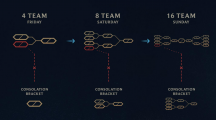 《LOL》激斗模式比赛规划