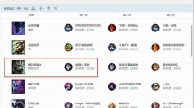 《LOL》两万场狮子狗玩法教学