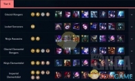 《LOL》云顶之弈好用阵容分享