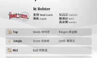 《LOL》LCK夏季赛战队选手名单一览