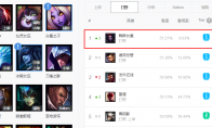 《LOL》S9厂长登顶蜘蛛玩法详解