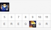 《LOL》S9盖伦进阶攻略