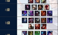 《LOL》S9季前赛打野英雄图解攻略