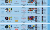 《LOL》S9 MATA另类辅助英雄套路攻略