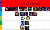 《LOL》9.6版本加强英雄推荐