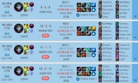 《LOL》S9黑暗收割流烬进阶攻略