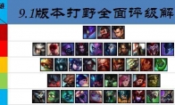 《LOL》9.1版本打野排行