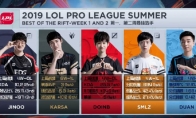 《LOL》夏季赛第三周最佳阵容 积分榜前五战队均在其中