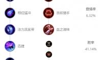 《LOL》2021瑞兹攻略