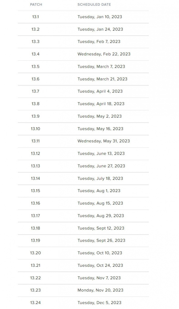 Riot官方公布：2023年计划版本更新时间表一览