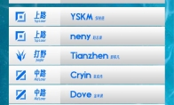 LOL2023夏季赛iG战队人员名单
