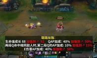 LOL13.16版本璐璐加强一览