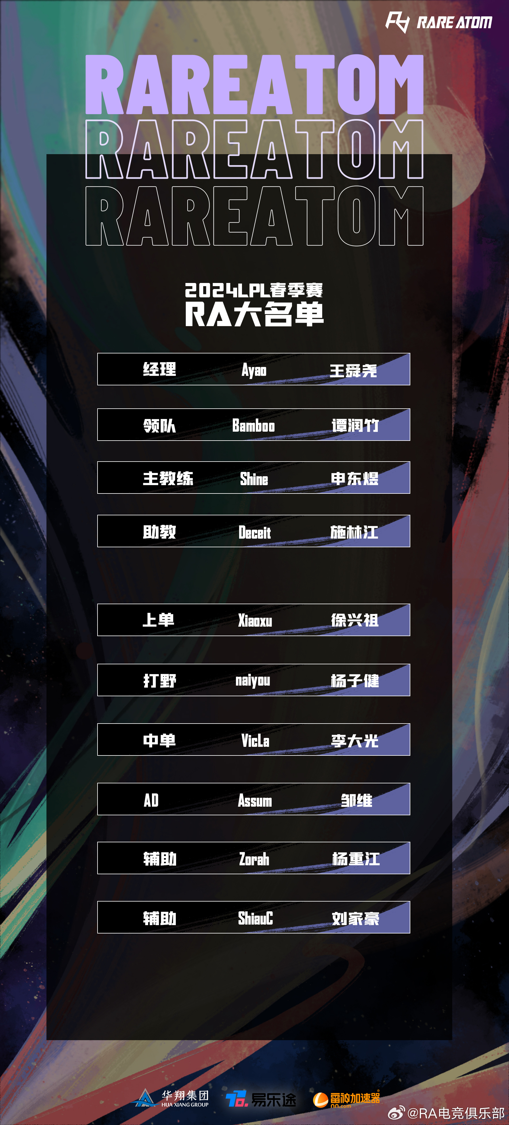 RA官宣新赛季大名单：上单xiaoxu、打野naiyou、辅助ShiauC