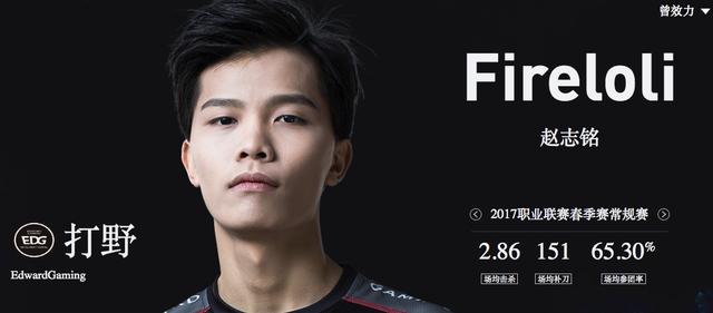 厂长评价爱萝莉:他终于也能给到我压力了,这让我很兴奋!