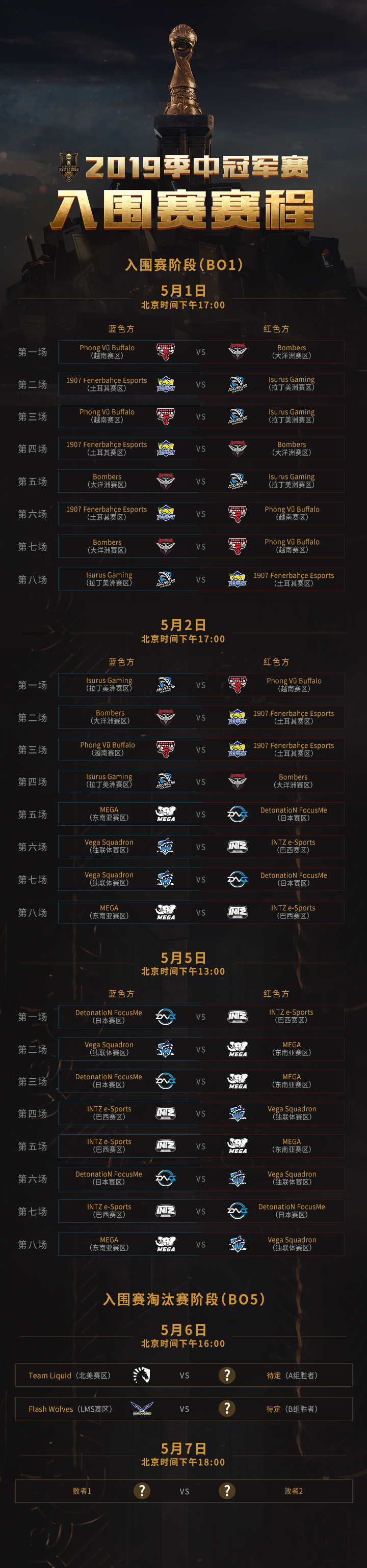 《LOL》MSI赛5月1日开赛 四大看点不容错过