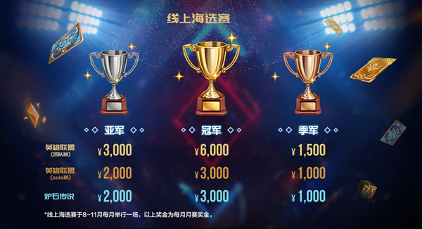 冠军诞生！ 2019中国移动电子竞技大赛8月线上完美收官