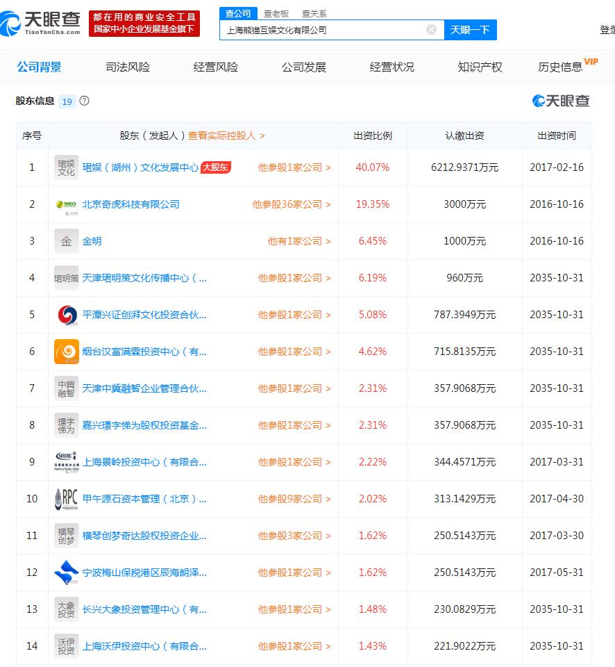 PDD起诉熊猫直播？  “和王思聪没有半毛钱关系”