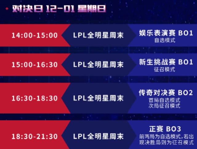 2019年LPL全明星对决 传奇之争老WE对阵老IG梦回S2 投影仪如何看直播？