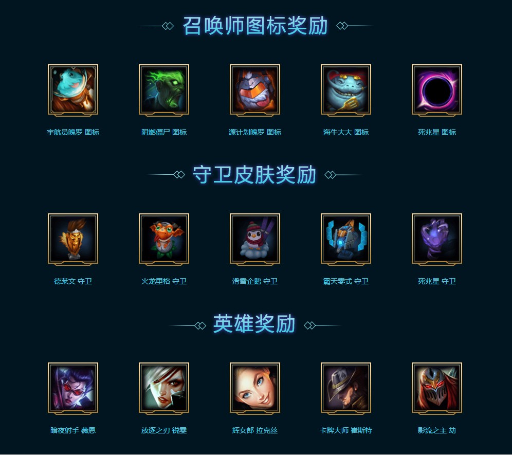 《LOL》海克斯科技嘉文四世全新上线 紫色宝箱掉落宝石概率限时翻倍