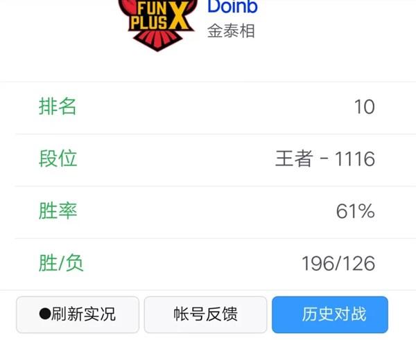 阿P欧服连续被Doinb吃分 赛后还遭路人嘲讽