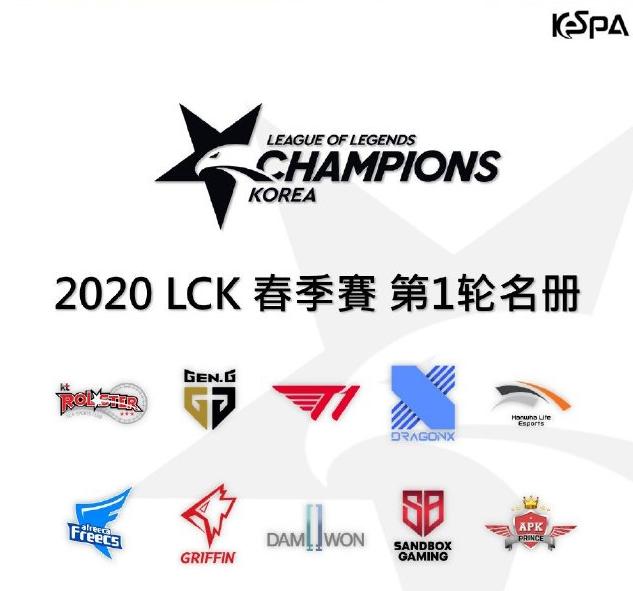 LCK春季赛名单公布：SKT不被看好，Gen.G是王者，LCK恐成第三赛区