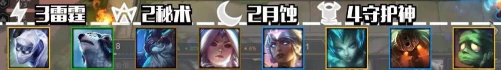 云顶之弈新版本玩法:新出母爱组合,月蚀攻速暴击流,法海克星