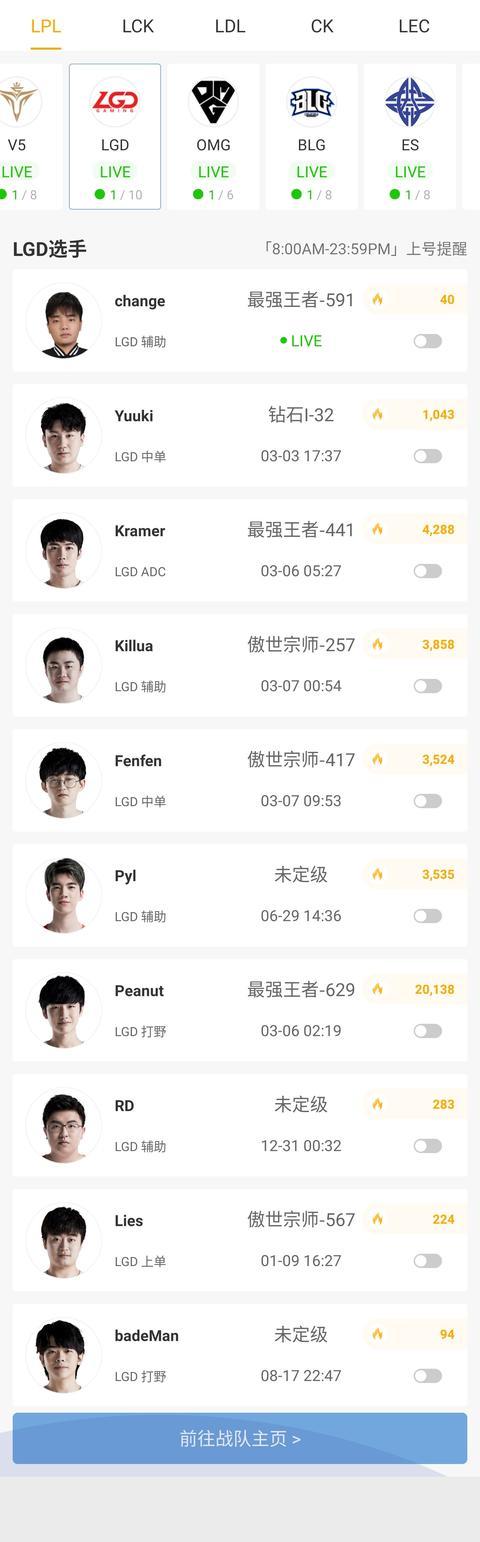 DMO vs LGD深度前瞻:Peanut带队迎战xiye,两队谁能率先拿下首胜