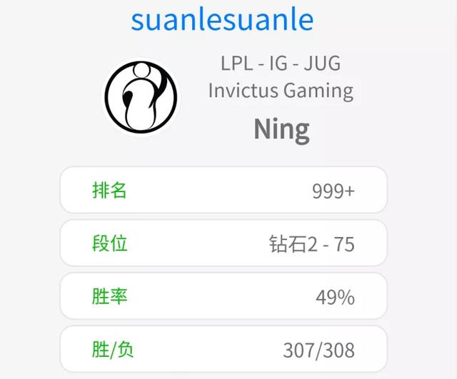 经过600多场Rank,宁王俯冲到韩服钻二,晋级赛打了19次