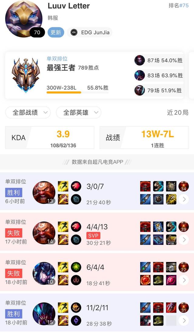 「超凡前瞻」EDG vs ES:EDG能否走出困境终结ES的连胜?