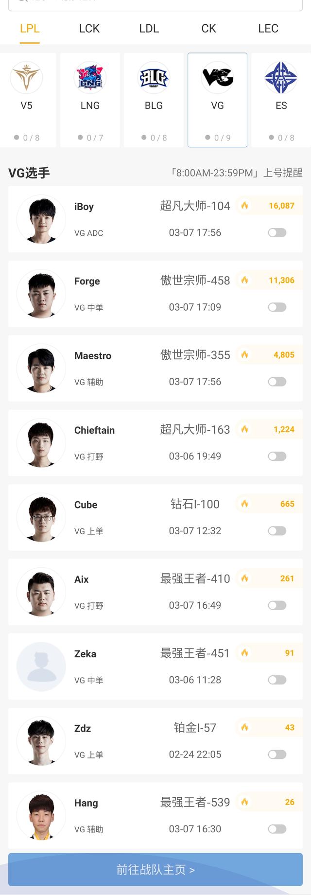 LPL春季赛重开大型前瞻:Uzi回归未有期?JDG稳坐第一
